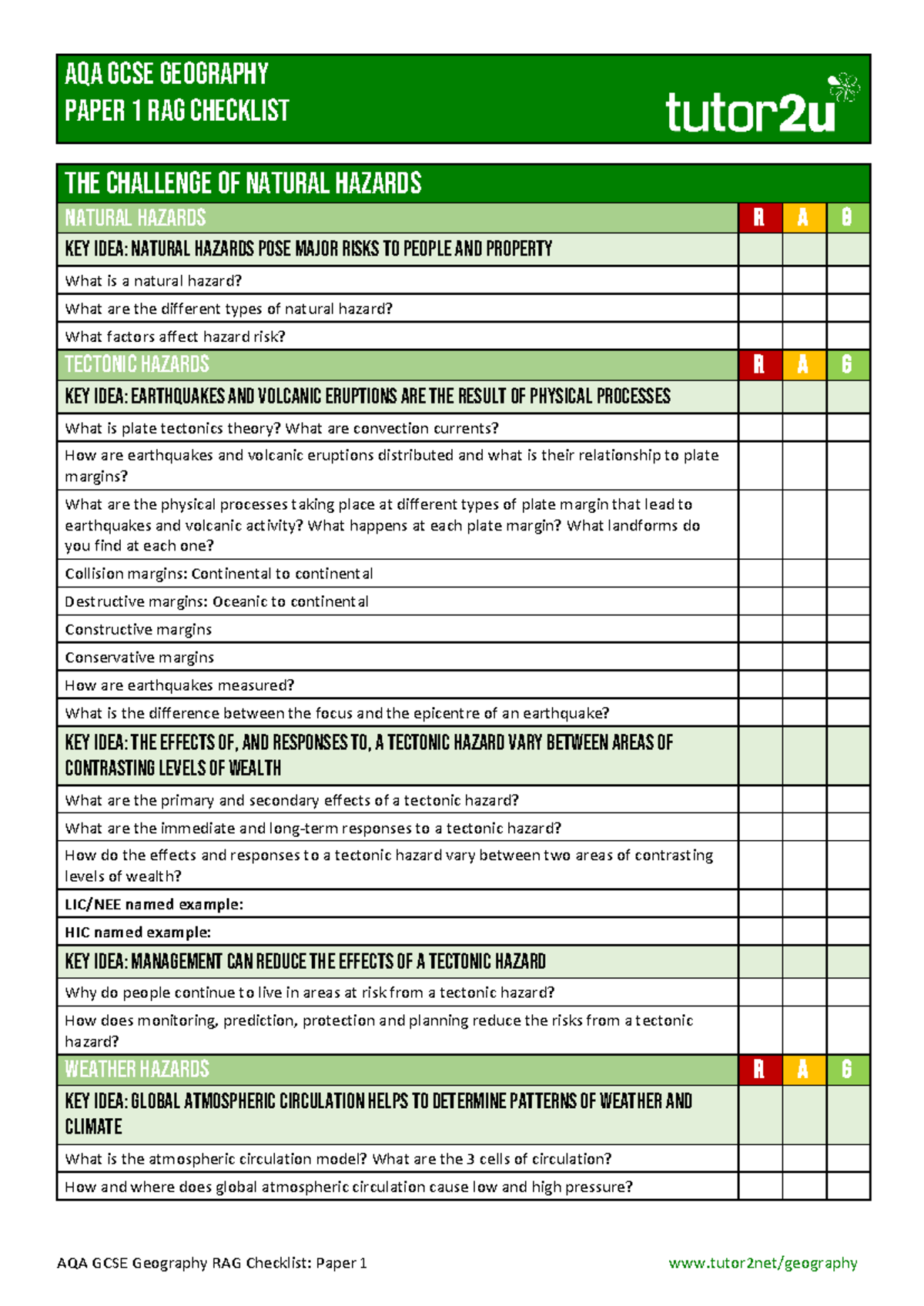 AQA GCSE Geography RAG Checklist: Paper 1 - Natural Hazards & Climate ...