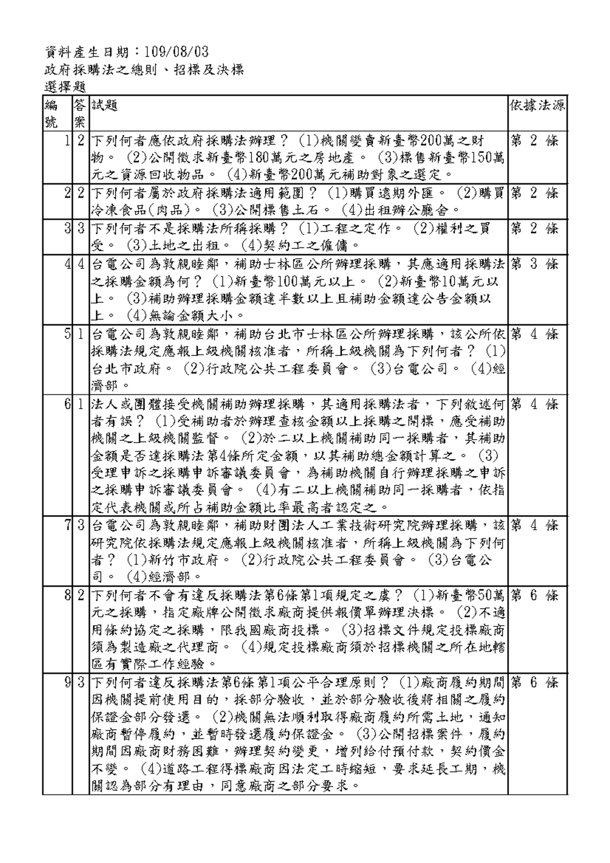 政府採購法- 課程講義整理1-7 - Studocu