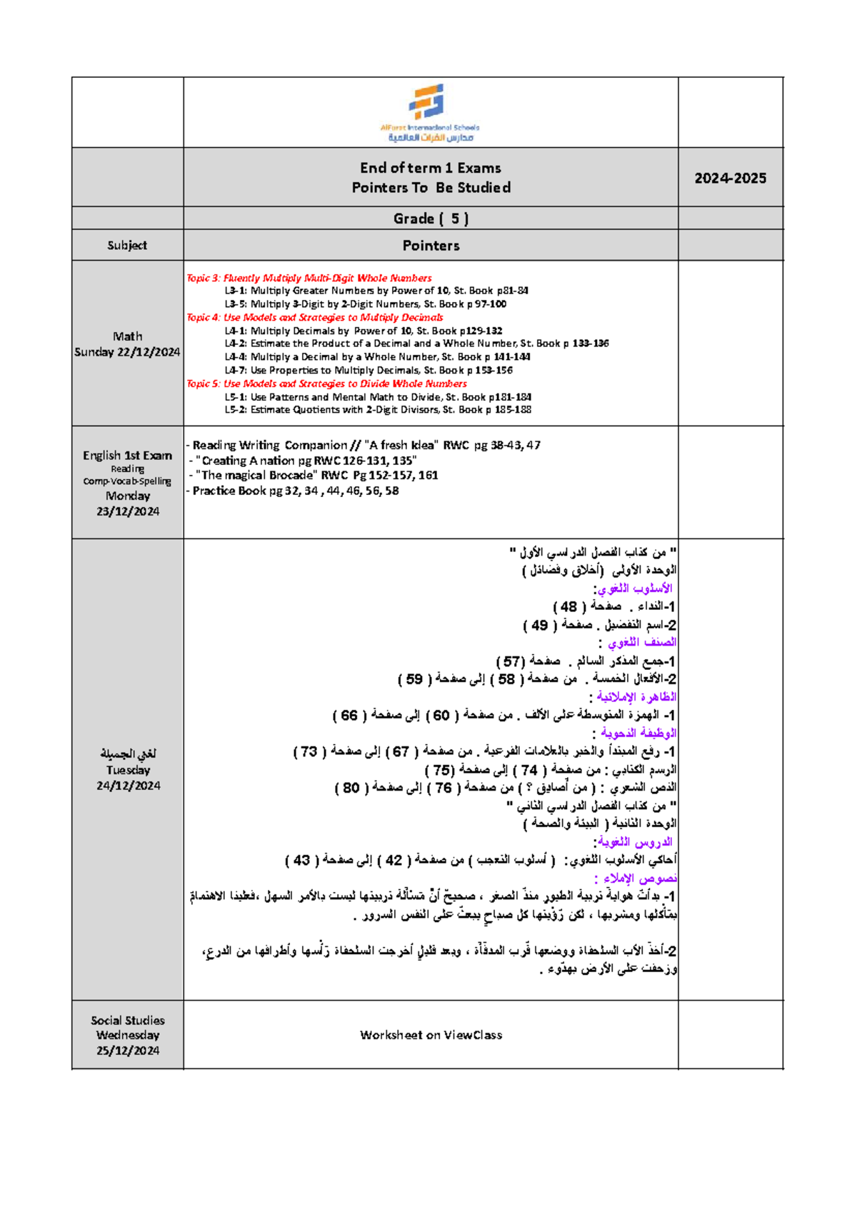 Grade 5 Math Term 1 Review: Multiplication & Division Strategies - Studocu