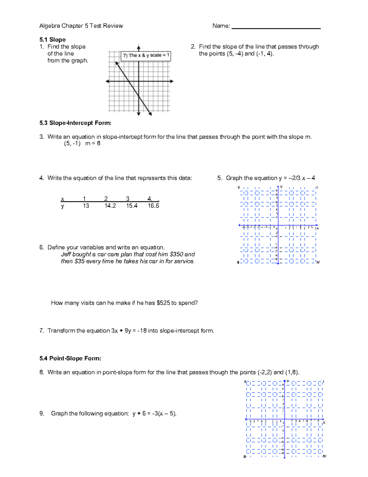 A5 Slope Review - Algebra Chapter 5 Test Review Name: 5 Slope Find the ...