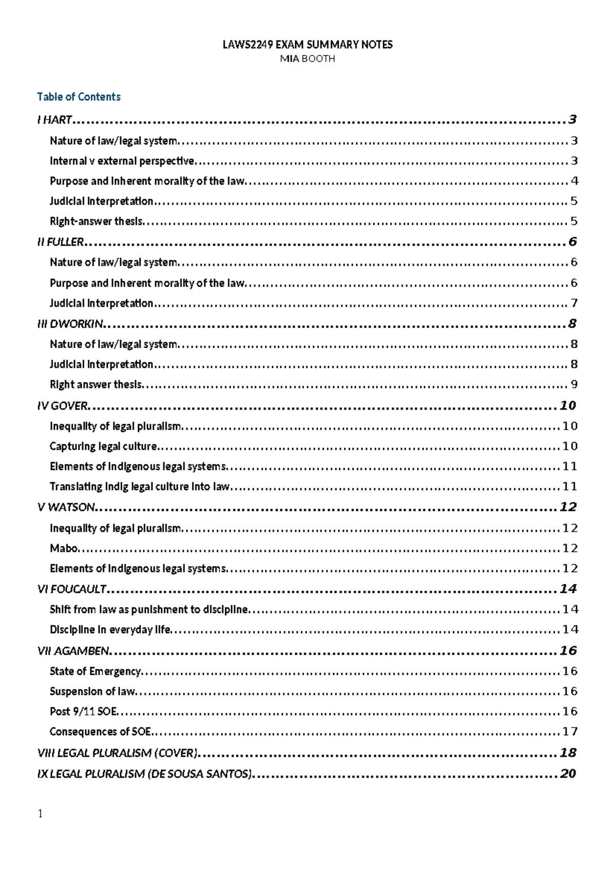 LAWS2249 EXAM SUMMARY NOTES: Key Legal Theories and Perspectives - Studocu