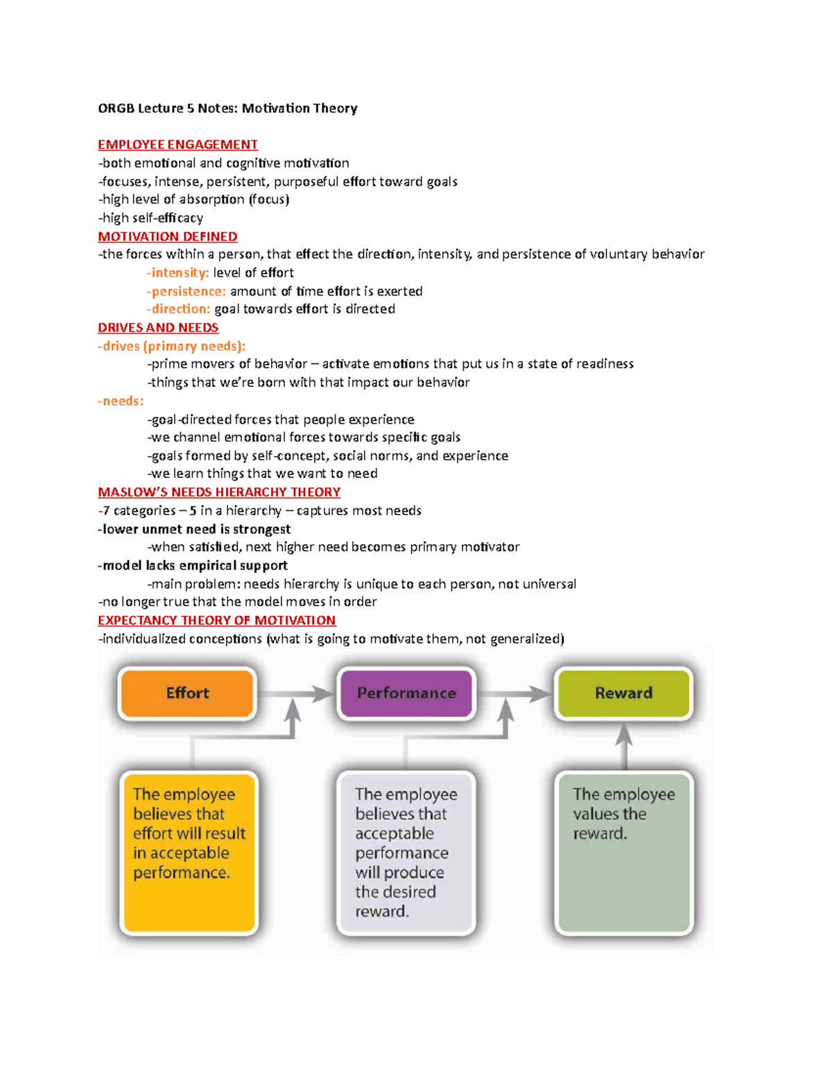 ORGB Lecture 5 Notes - ORGB Lecture 5 Notes: Motivation Theory EMPLOYEE ...
