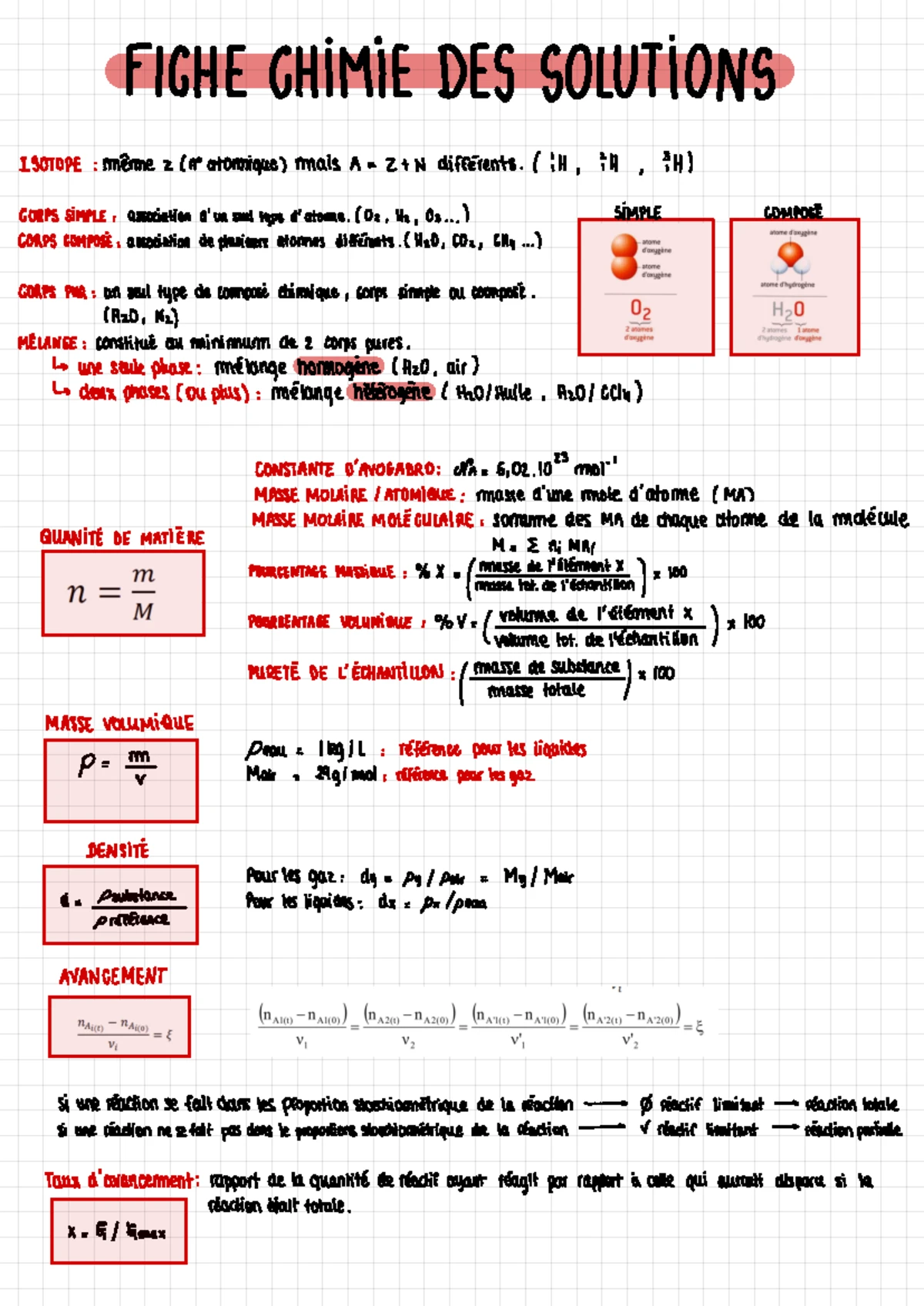 Rappel Cours 24 / 25 - Chimie des Solutions et Équilibre Chimique - Studocu