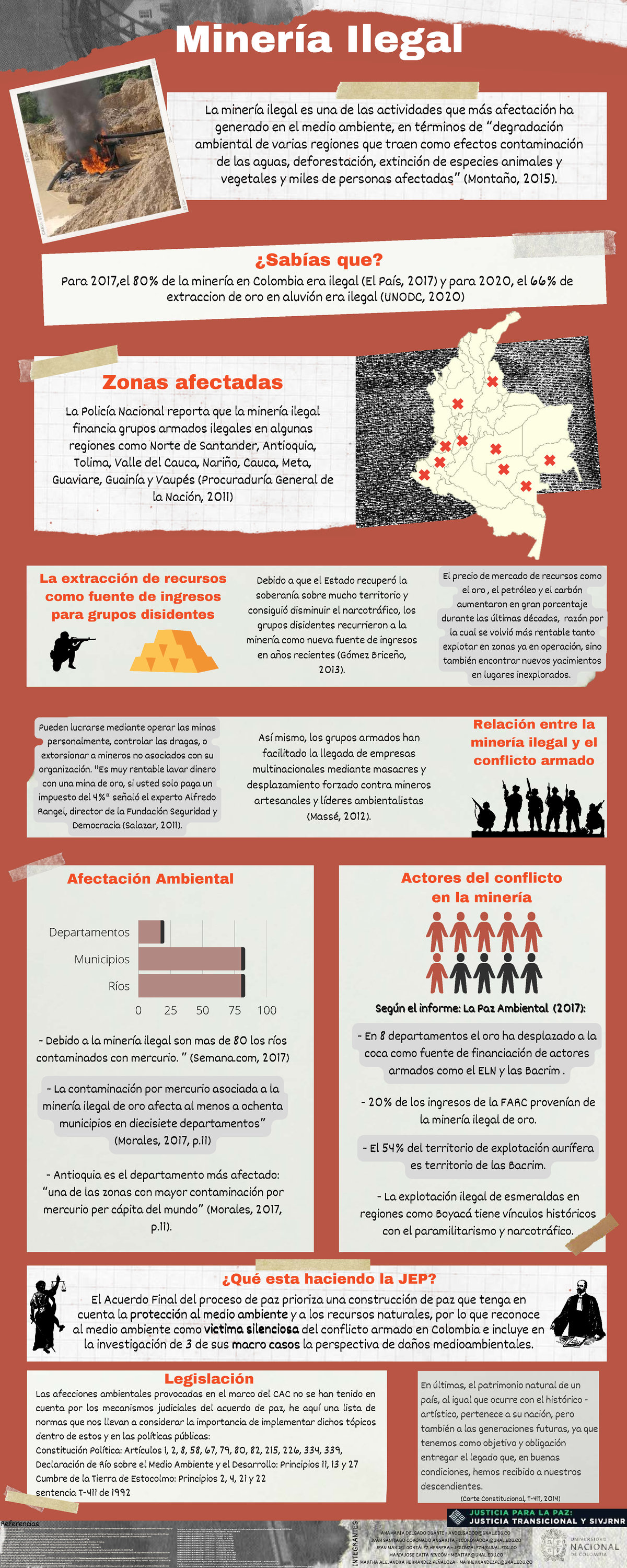 Minería Ilegal en Colombia: Impactos Ambientales y Conflicto Armado ...