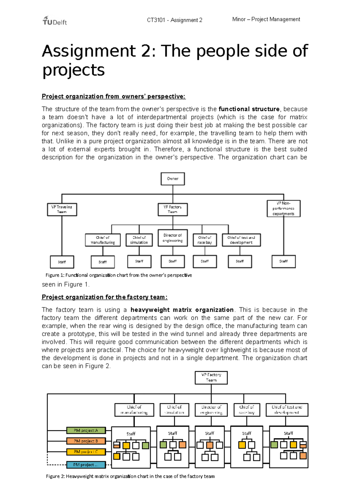 CT3101 - Assignment 2: Project Management Basics and Team Development ...