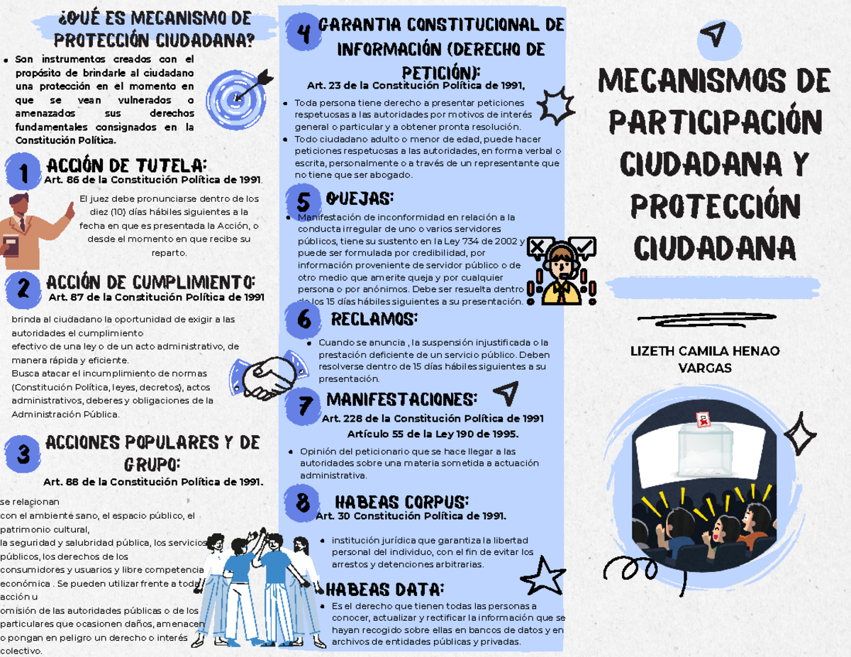 Mecanismos de Participación y Protección Ciudadana en Colombia - Studocu