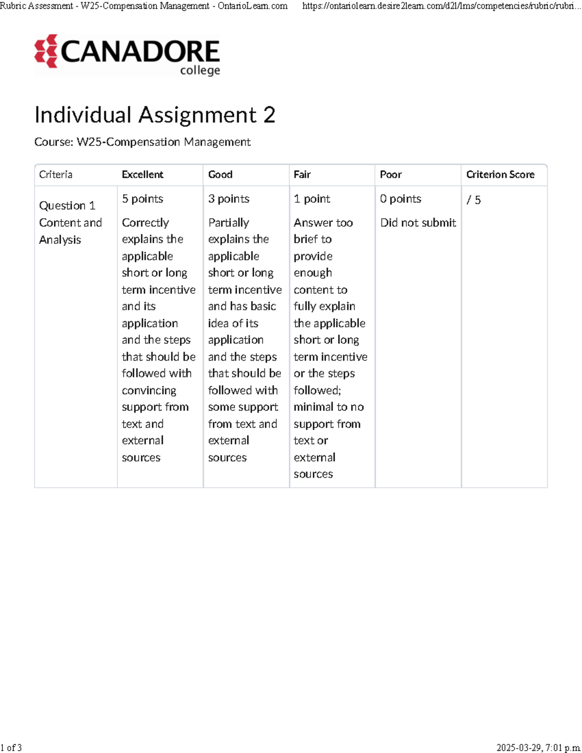 Rubric Assessment - W25-Compensation Management - desire2learn/d2l/lms ...