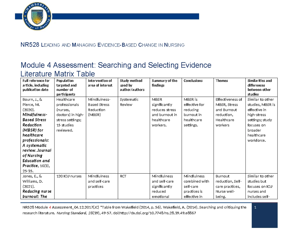 NR528 Module 4 Assessment: Literature Matrix on Mindfulness & Burnout ...