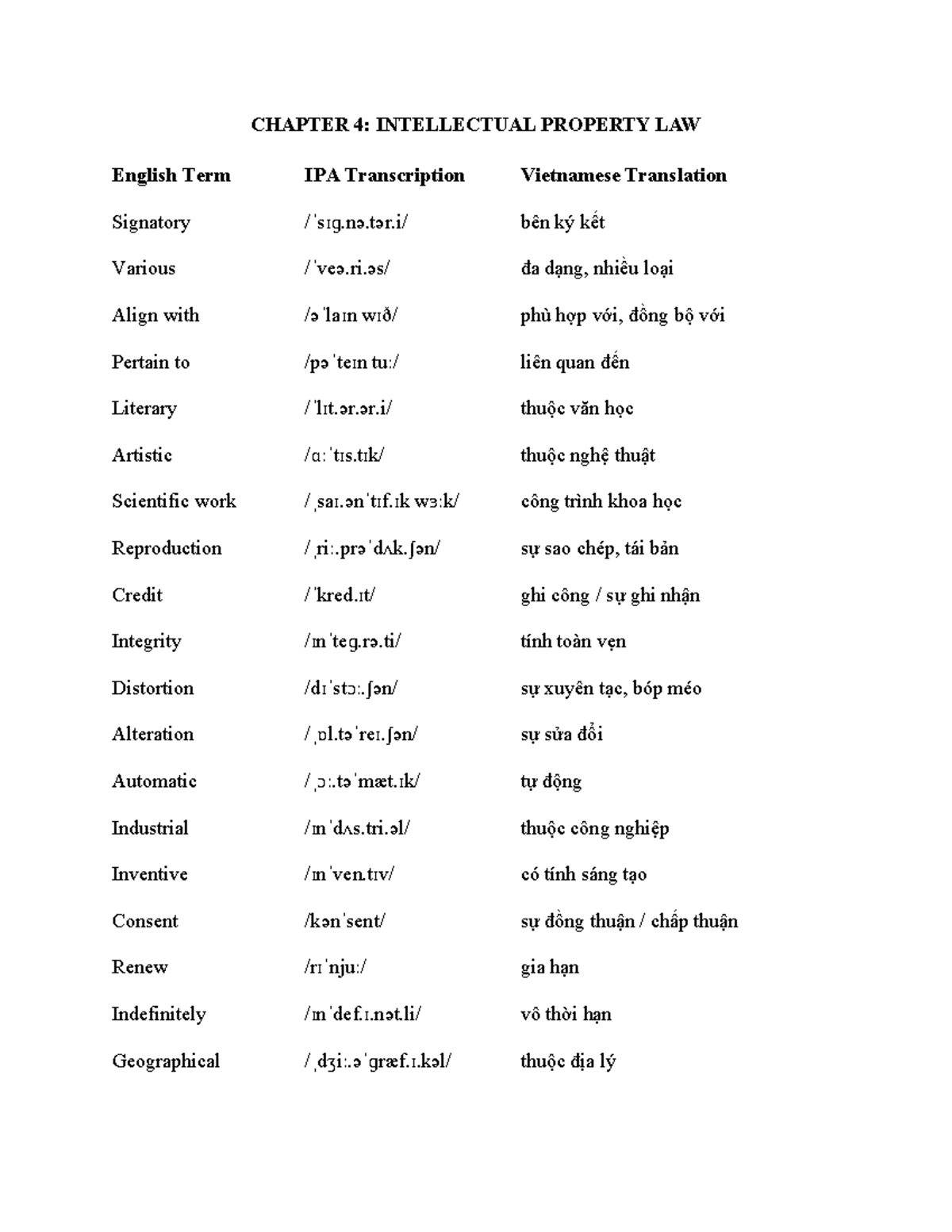 CHAPTER 4: INTELLECTUAL PROPERTY LAW - Key Terms & Translations - Studocu
