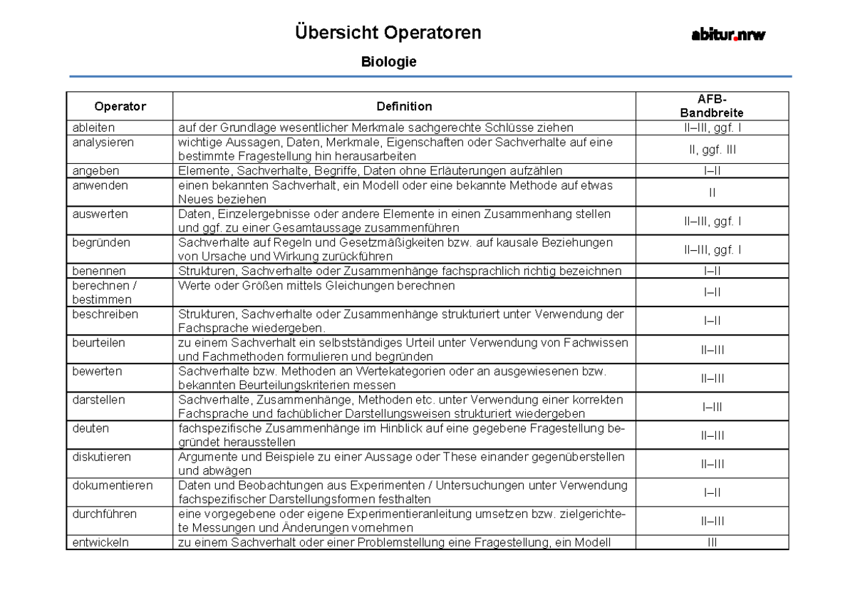 AIR COOLED CHILLER visual data 8