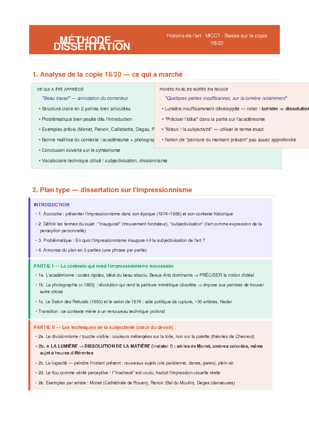 MCC1: Méthode de Dissertation sur la Subjectivisation en Art - Studocu