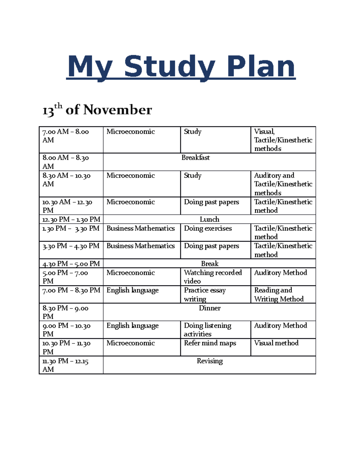 YEAR 1 - Semester 1 - LSS(Study Plan)-BBA-Business management - My ...