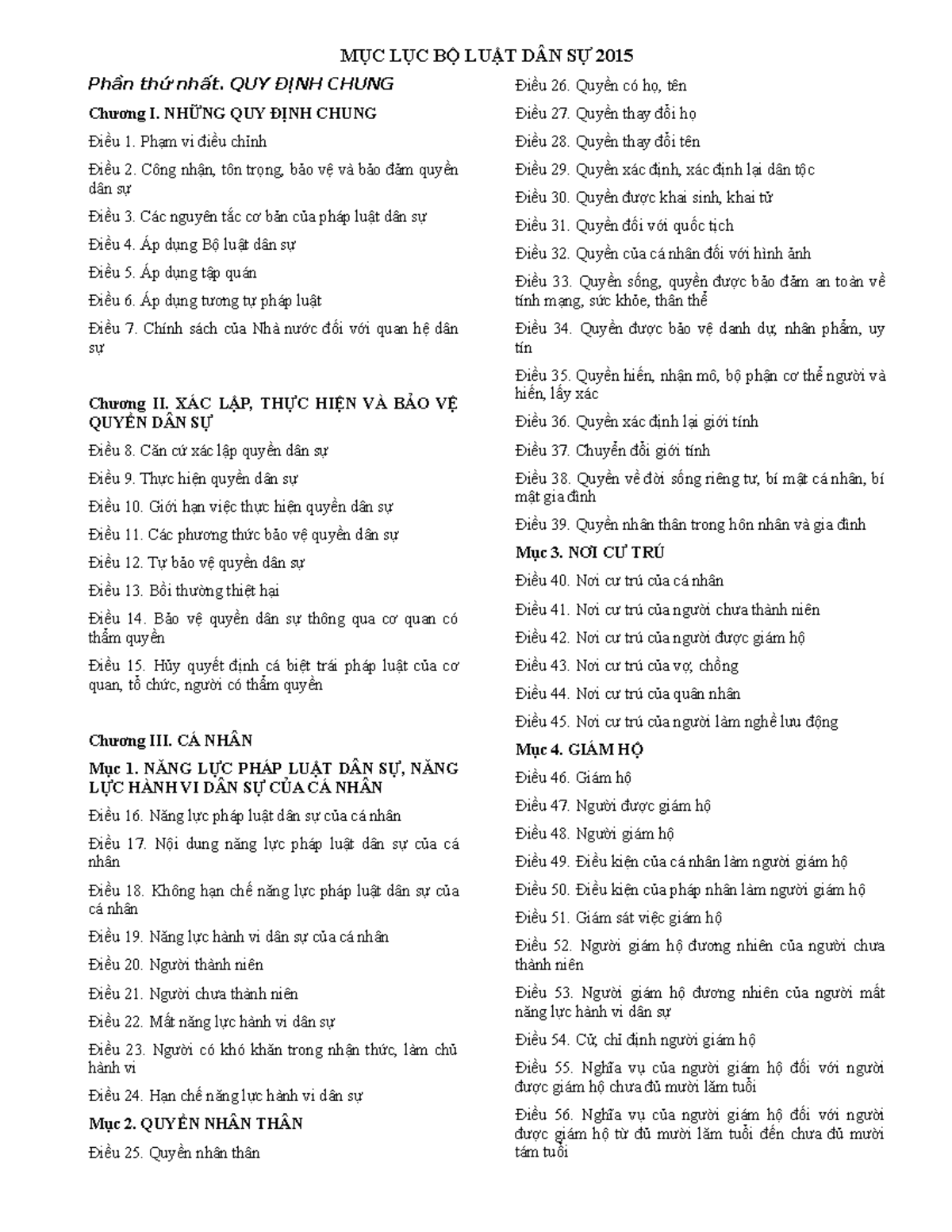 Mục Lục Chi Tiết Bộ Luật Dân Sự 2015: Tóm Tắt Các Chương Chính - Document Preview