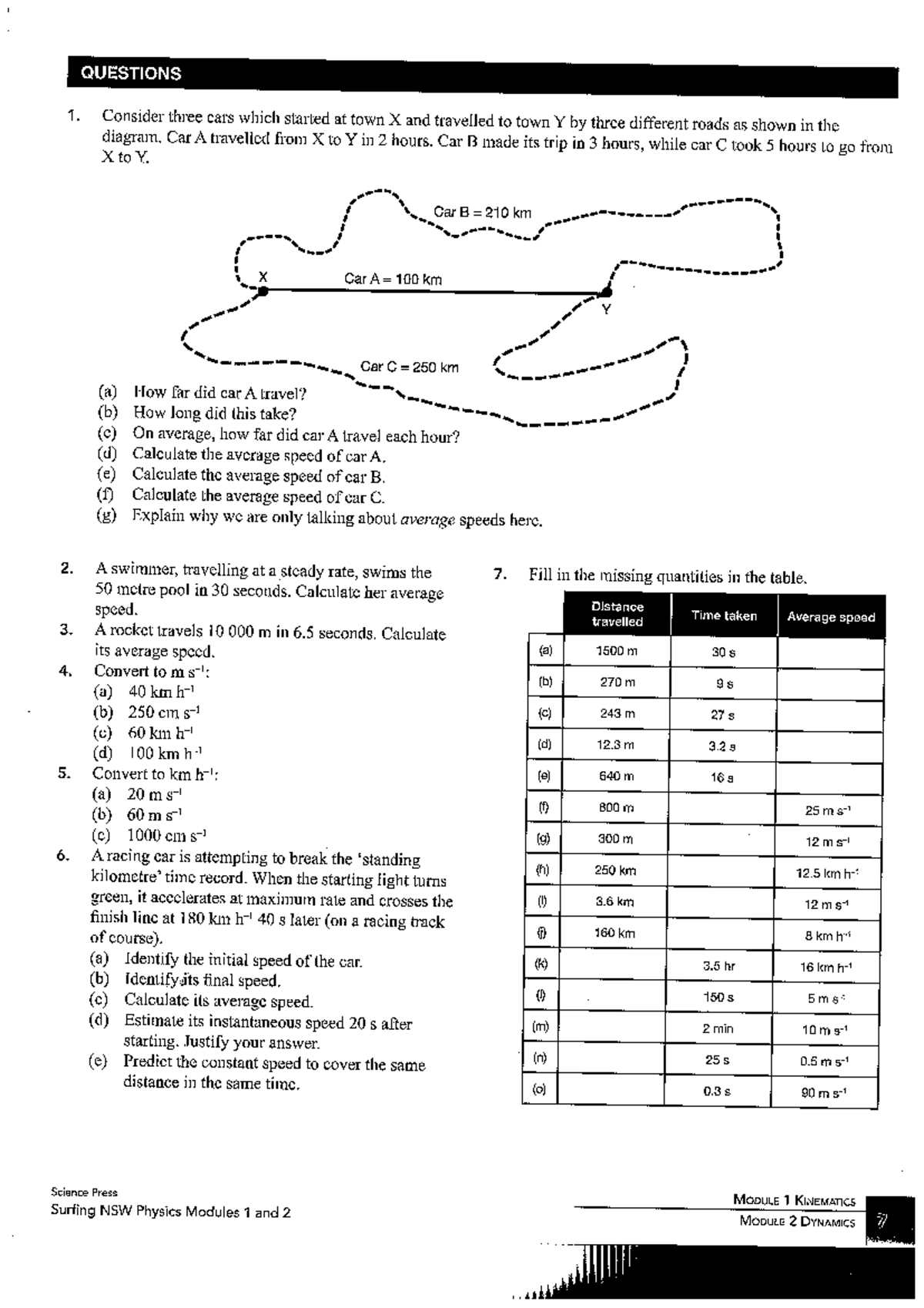 Speed Questions - Year 11 Physics Module 1 Kinematics - Studocu