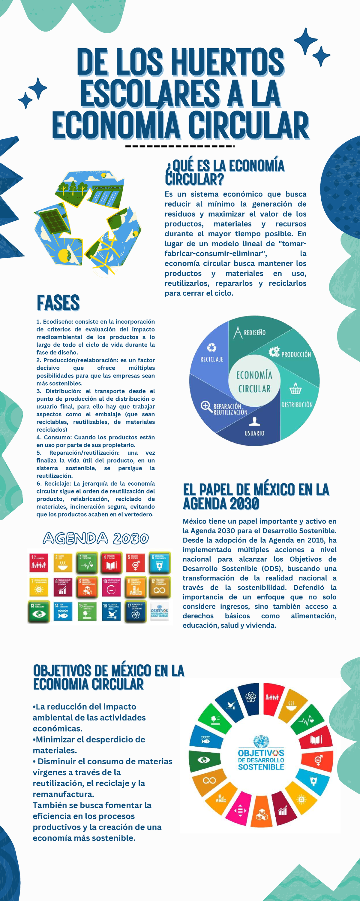 infograf-a-sobre-econom-a-circular-y-agenda-2030-en-m-xico-studocu