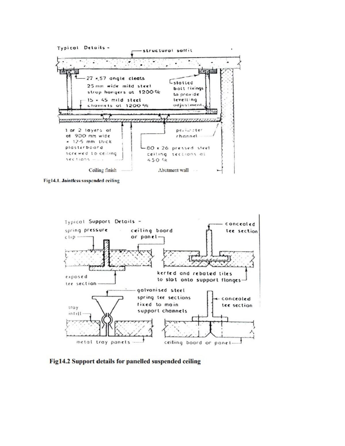 Comprehensive Study Guide for Course XYZ: Ceiling Support Details - Studocu