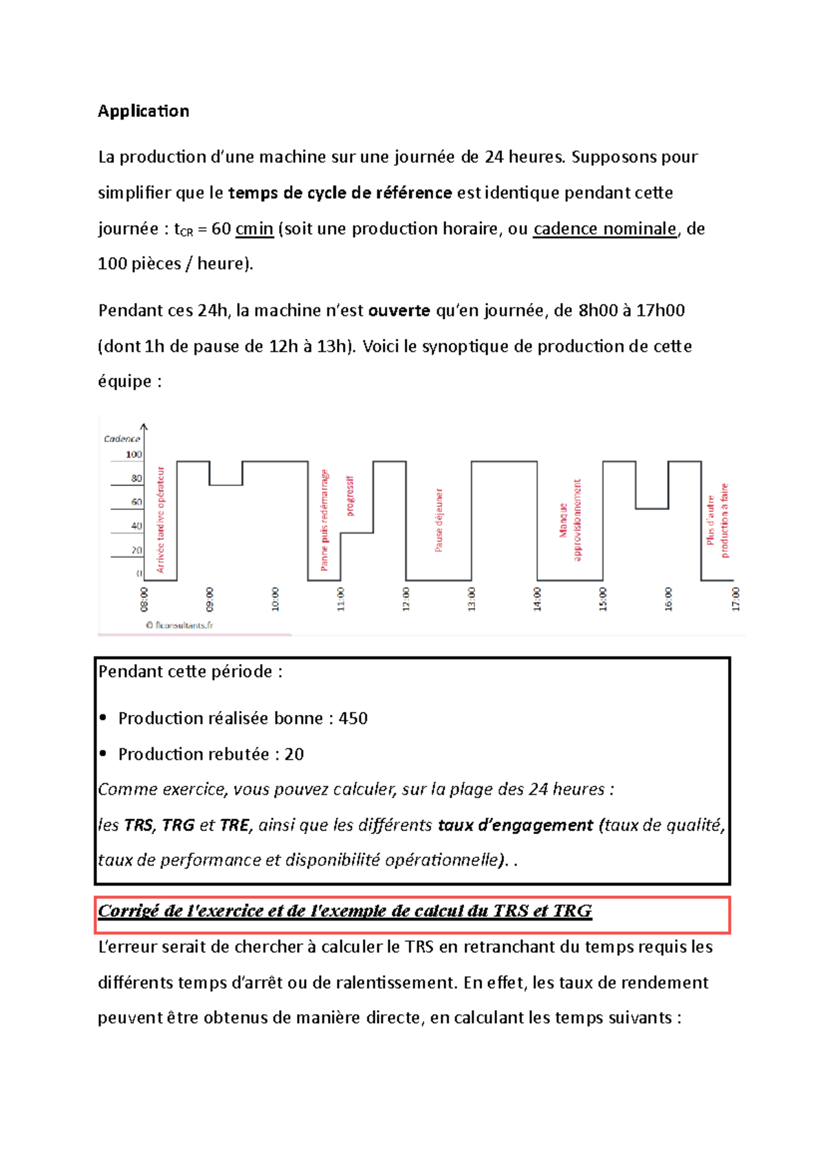 Application Correction: Calculation of TRS, TRG, and Operational ...