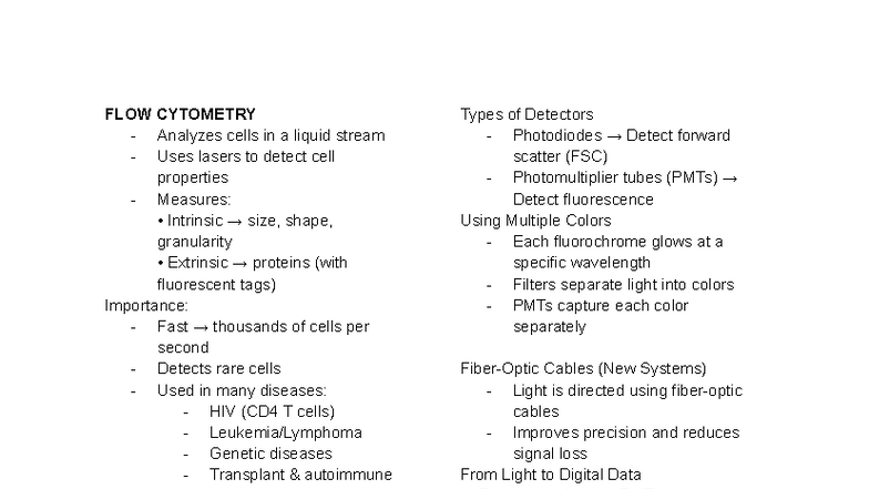 IS-FLOW: Comprehensive Review of Flow Cytometry Techniques and ...