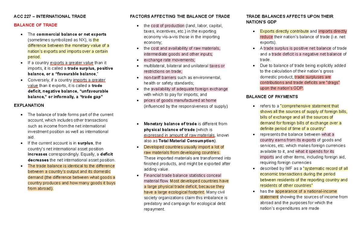 ACC 227 International Trade: Balance of Trade Insights and Factors ...