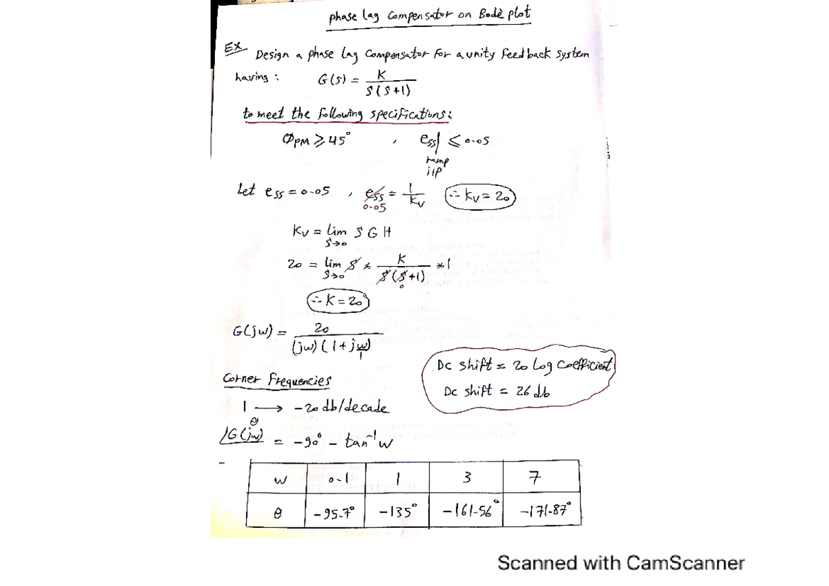 Lag Compensator Design - phase lag compensator on Bode plot EX Design a ...