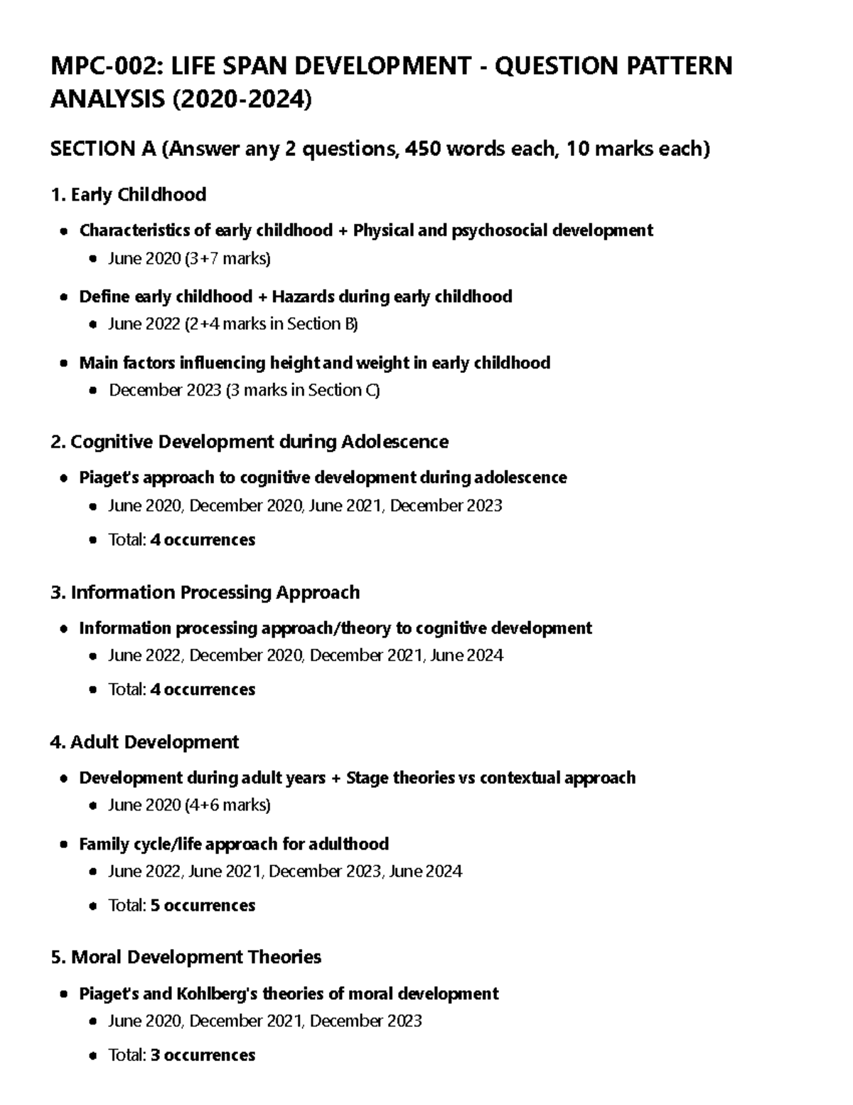 MPC-002 Life Span Development: Question Pattern Analysis (2020-2024 ...