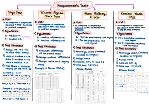 Formula Statistics - Chapter 8 Population Mean, M Population Proportion ...
