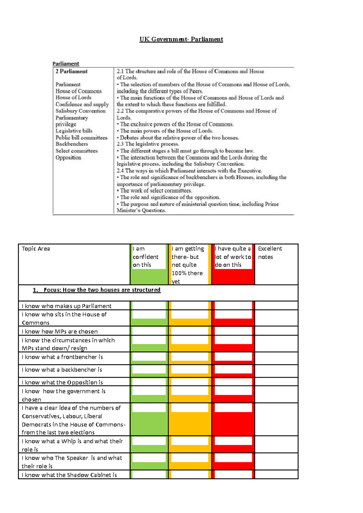 UK Government & Parliament Checklist: Key Knowledge Areas - Studocu