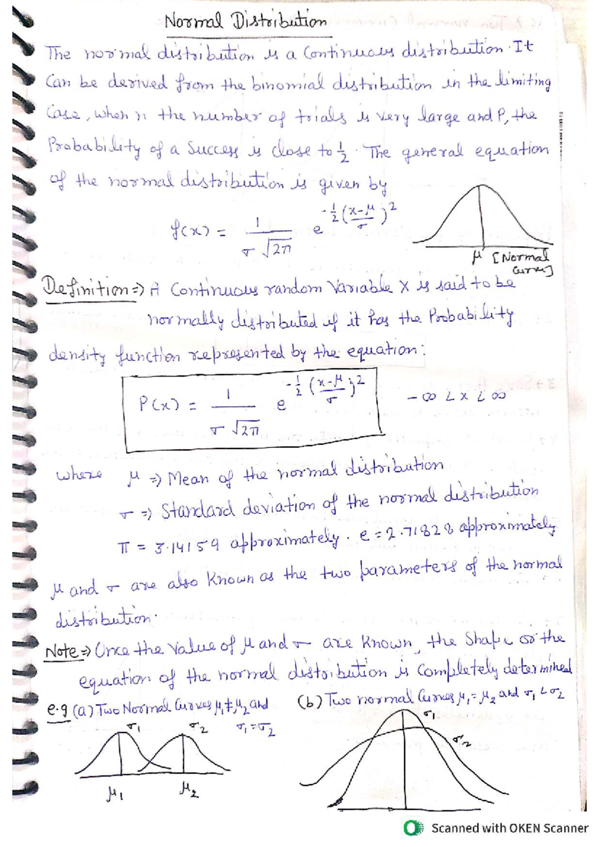 Normal Distribution Unit IV: Understanding Probability and Curves - Studocu