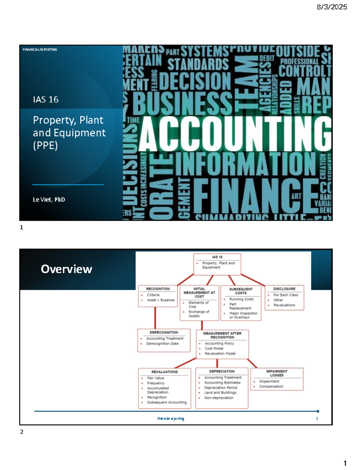 IAS 16 PPE 2025: Comprehensive Overview of Property, Plant, and ...