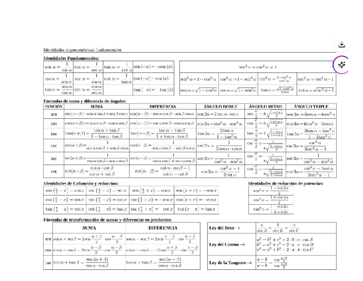 Identidades Trigonométricas Fundamentales - Curso de Matemáticas - Document Preview