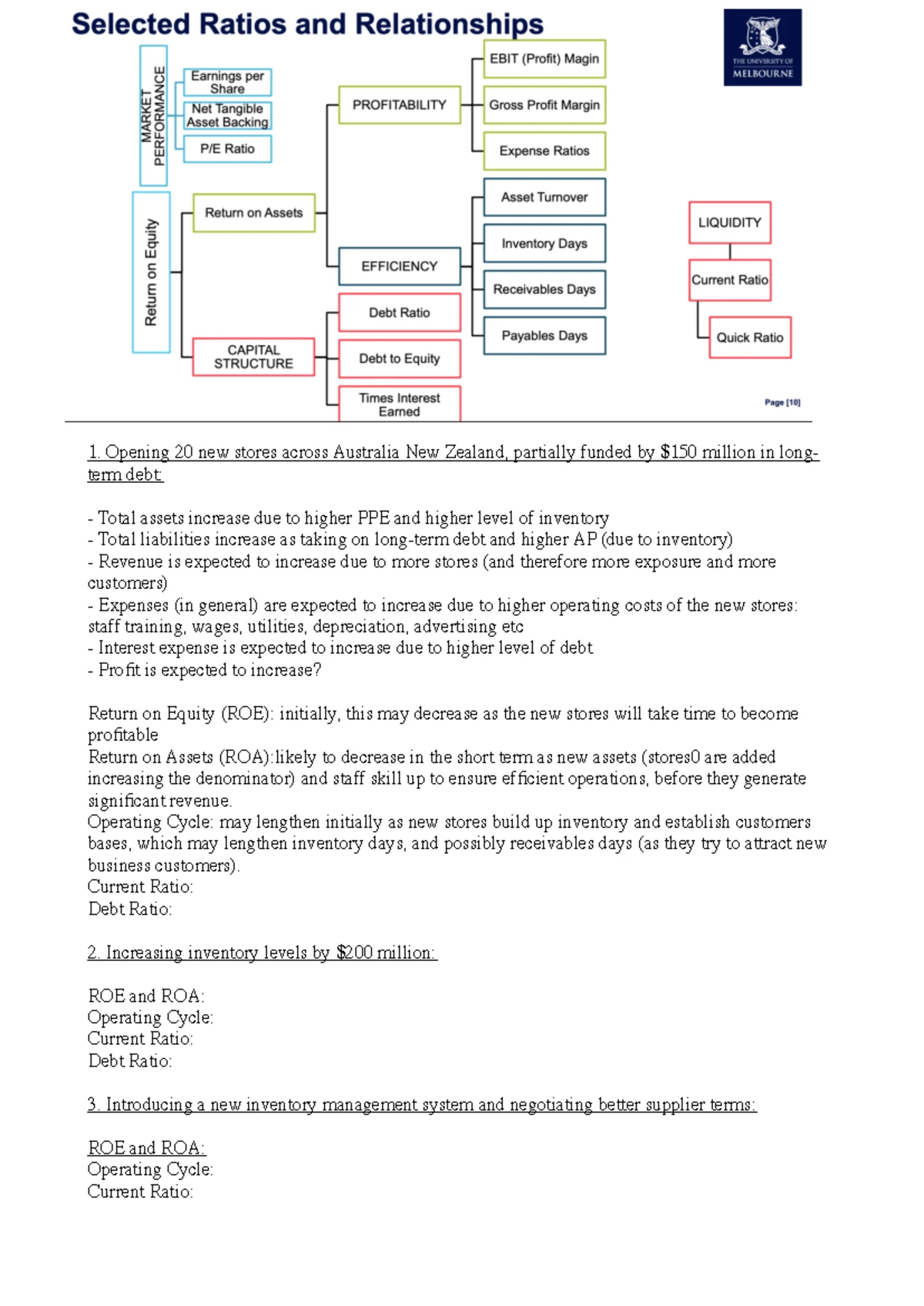 ARA Lecture 3: Asset Measurement, Recognition & Disclosure Notes - Studocu
