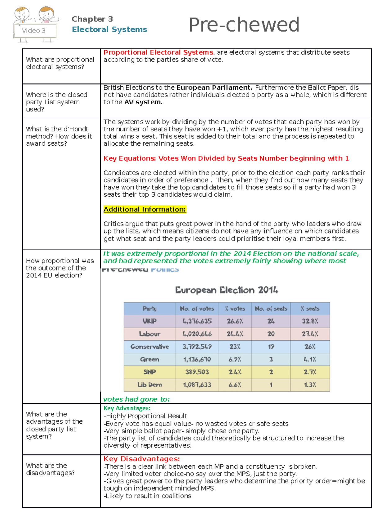 Mohammad Proportional - What are proportional electoral systems ...