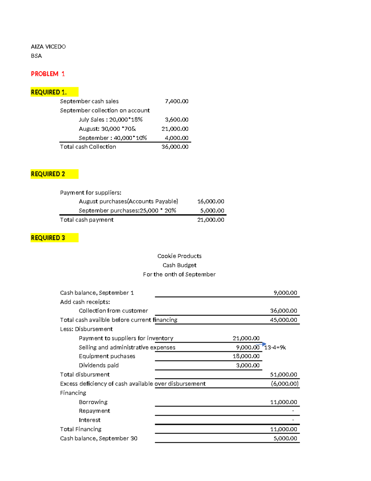 Cash Budget Analysis and Sales Projections for STRACOMA CHAP 5 - Studocu