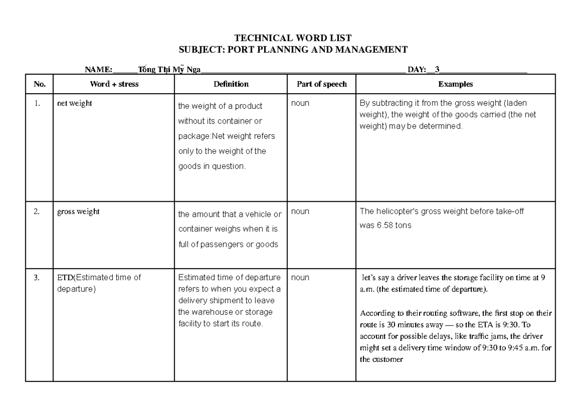 Technical words PPM - Technician - TECHNICAL WORD LIST SUBJECT: PORT ...