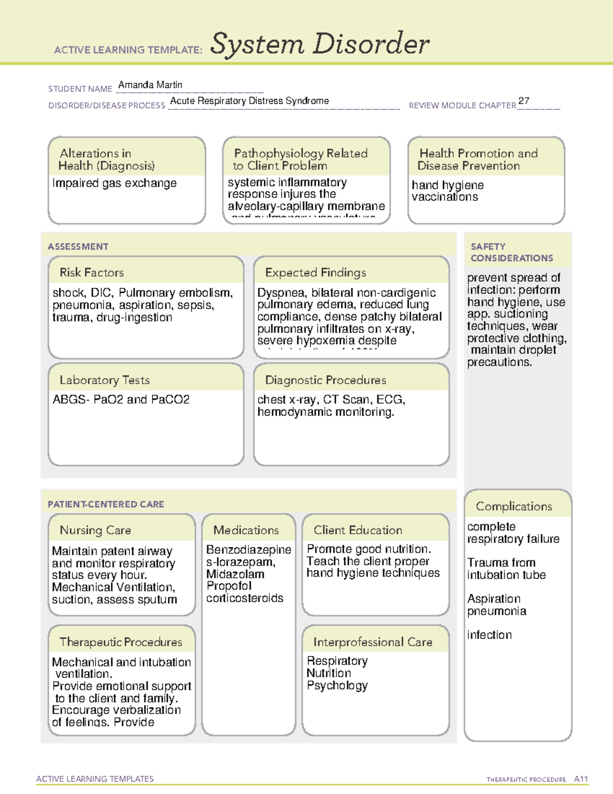 Active Learning Template System disorder Acute Respiratory Distress