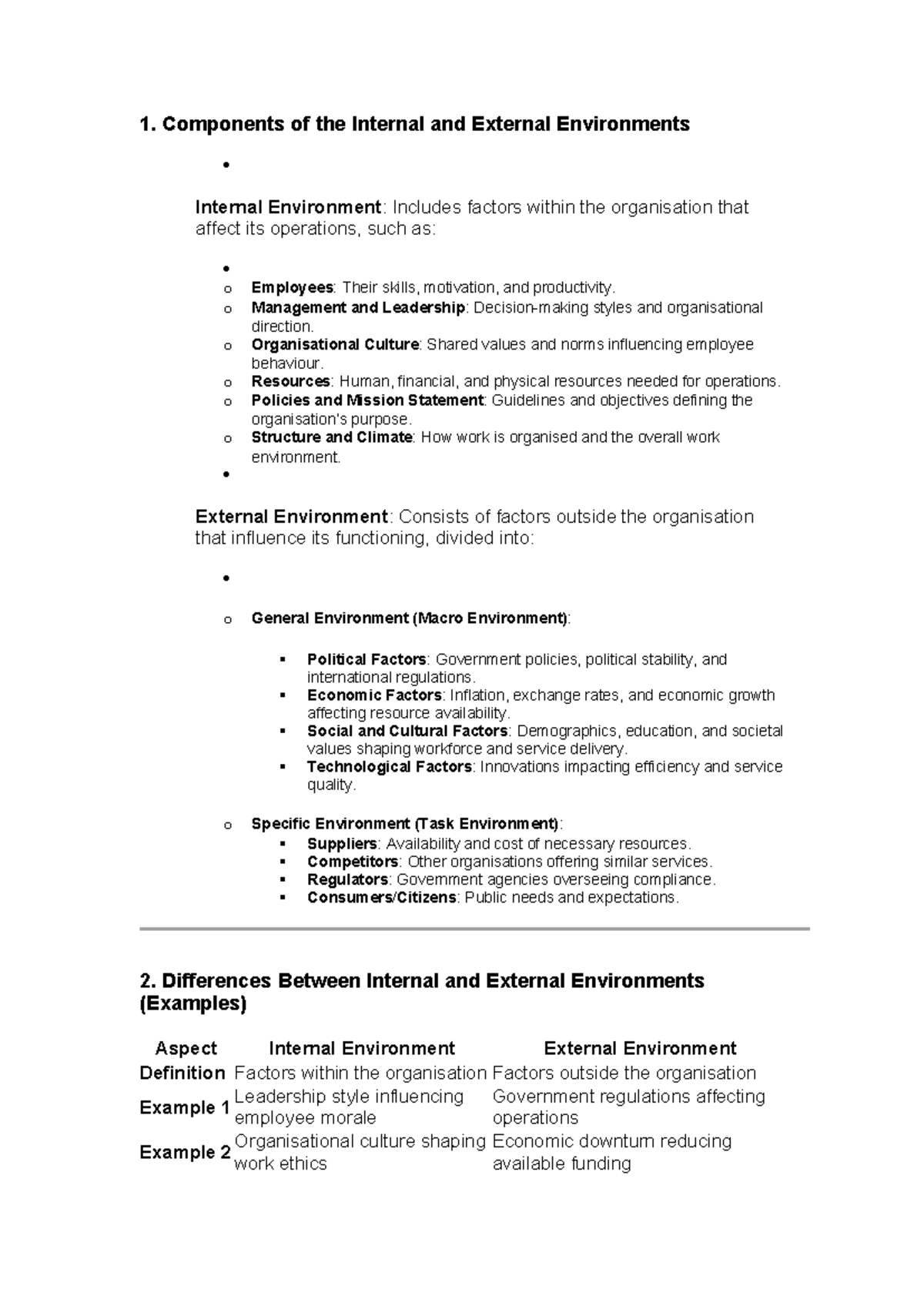 EPAM UNIT 1 Summary: Internal vs External Environment Overview - Studocu