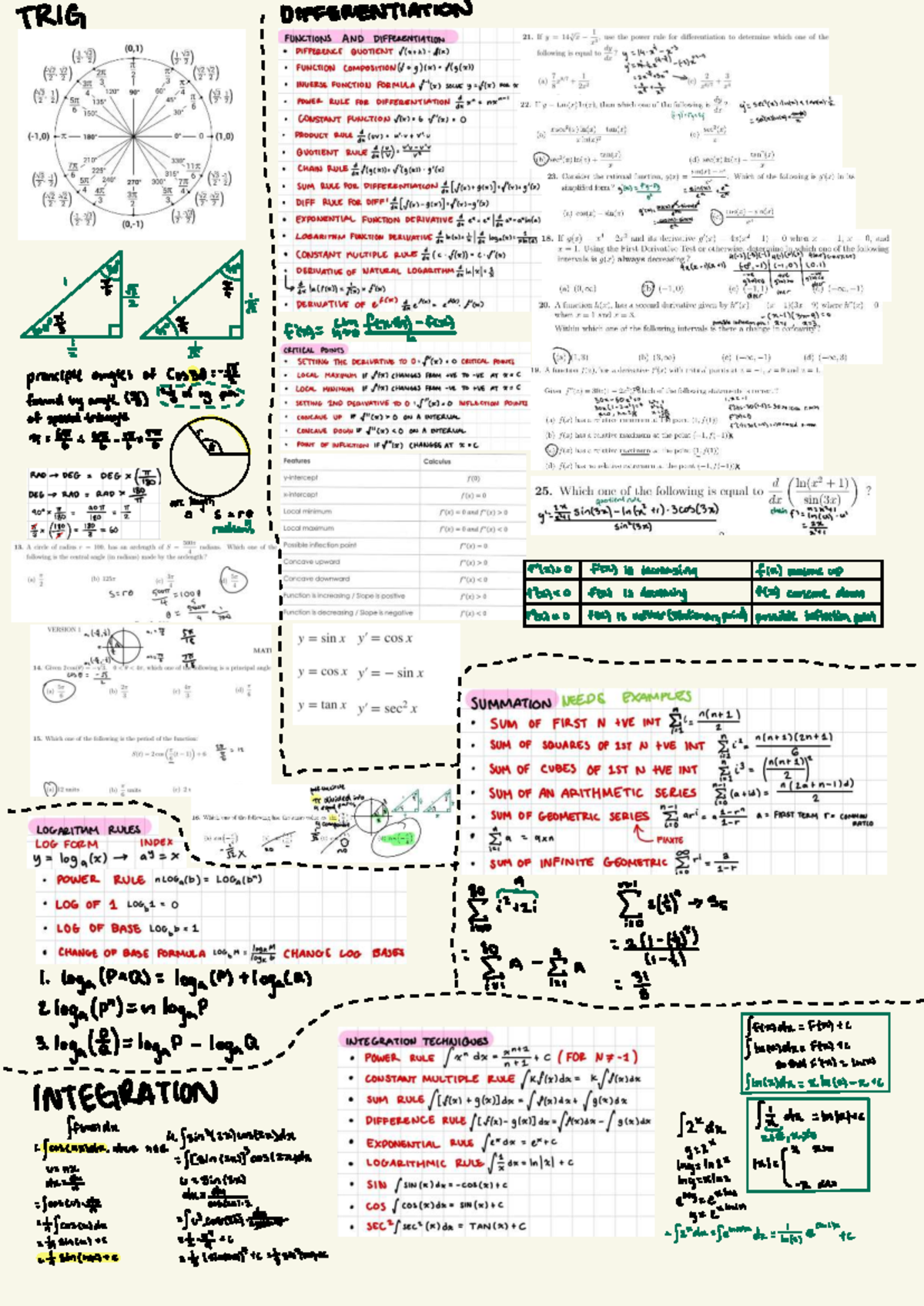 TRIG 101: Cheat Sheet for Differentiation and Integration Exam - Studocu