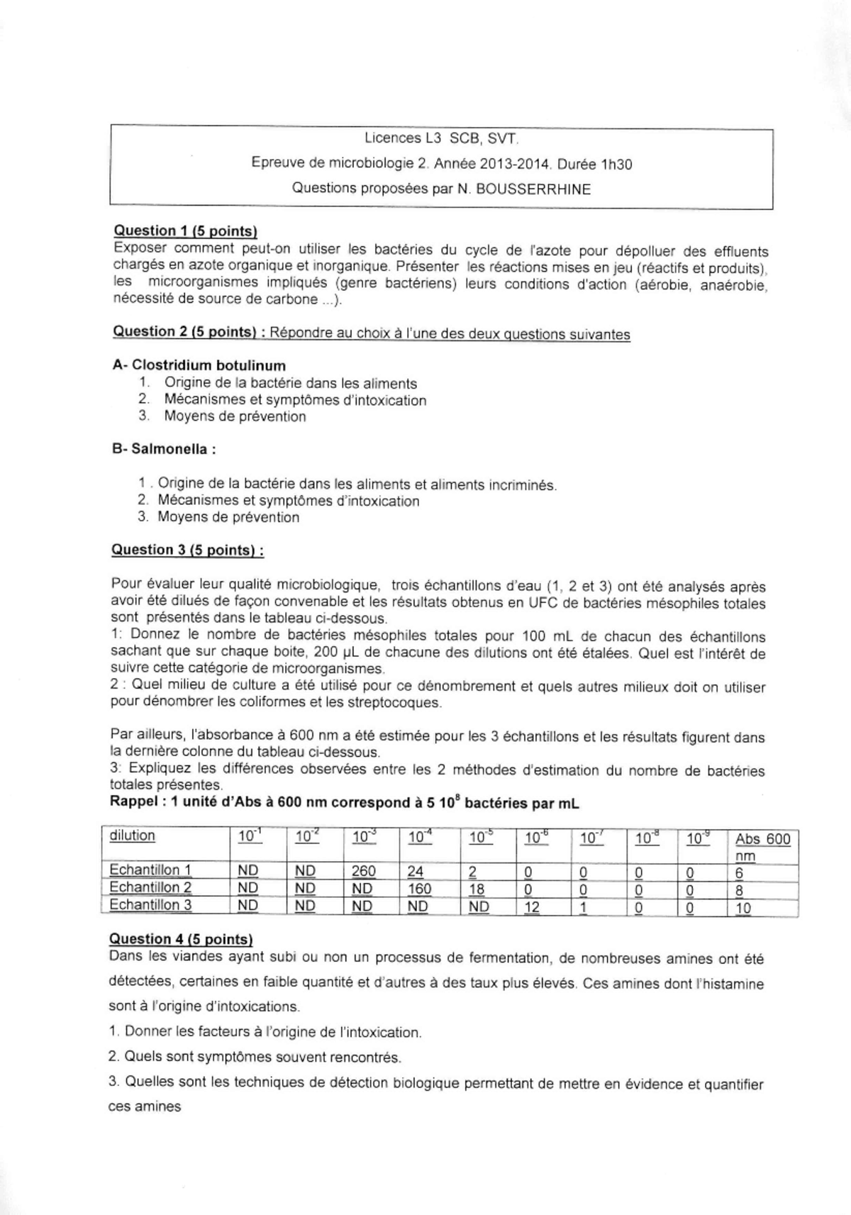 Microbiologie session 1 2013-14 - Licence Sciences de la Vie et de la ...