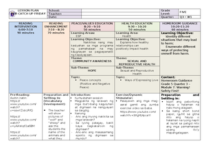 Class Reporting Rubric Scoring Scale - CLASS REPORTING RUBRIC SCORING ...