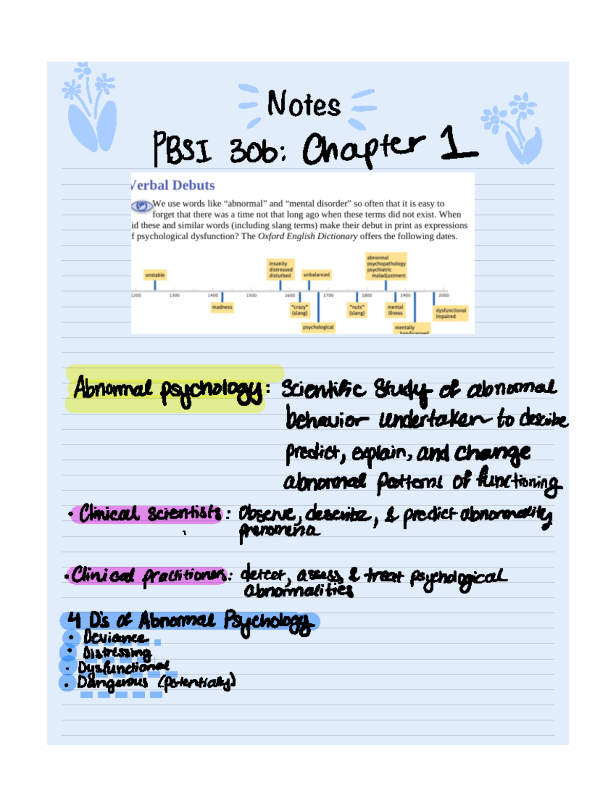 PBSI 306 Final Exam Notes - Chapter 1: Abnormal Psychology Insights ...