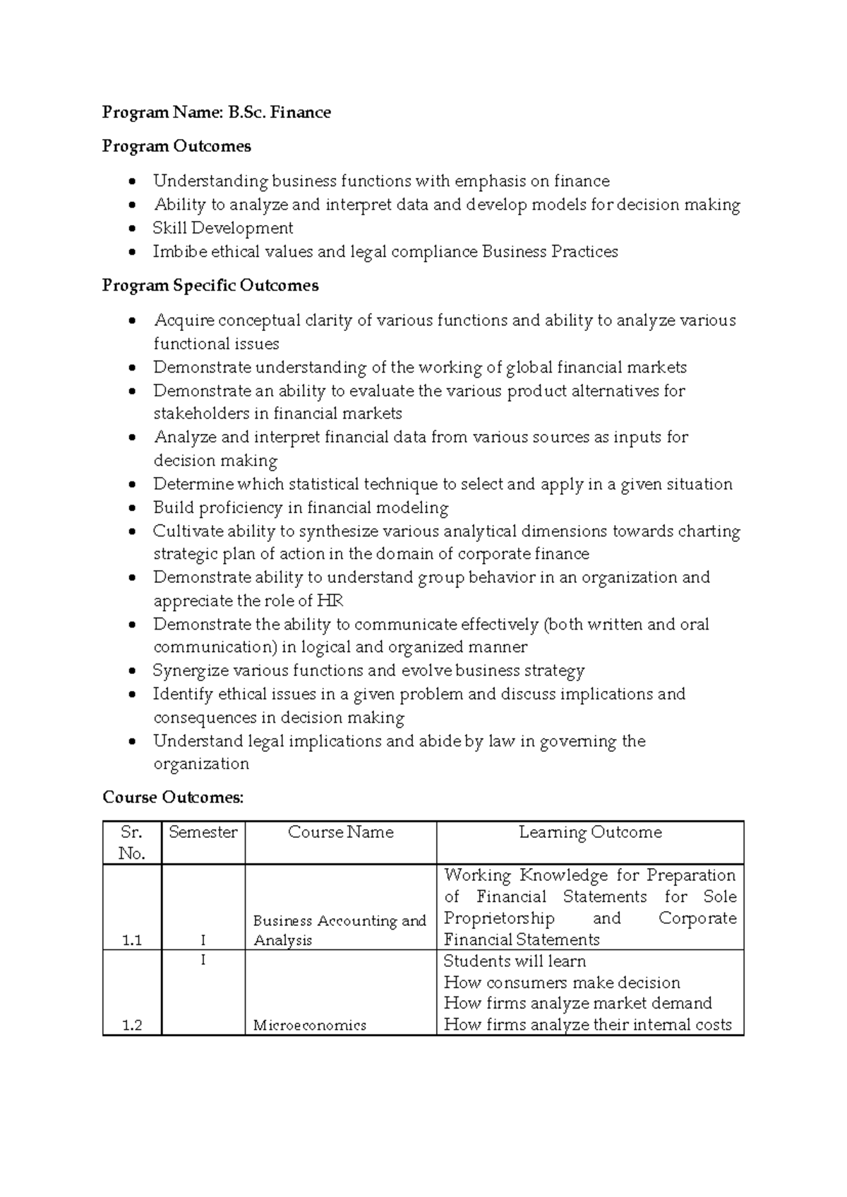 B.Sc. Finance Program Outcomes and Learning Objectives - Studocu