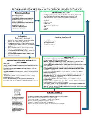 Cancer cm - concept map - NURS305 - Studocu