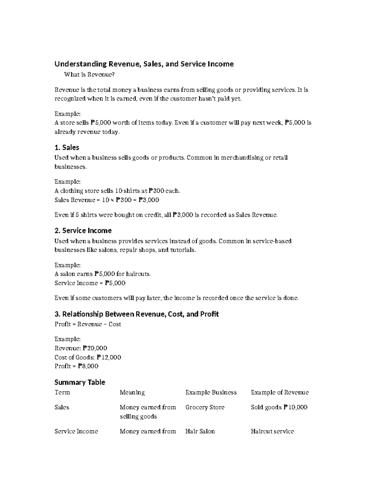 Understanding Revenue, Sales, and Service Income (FIN 101) - Studocu