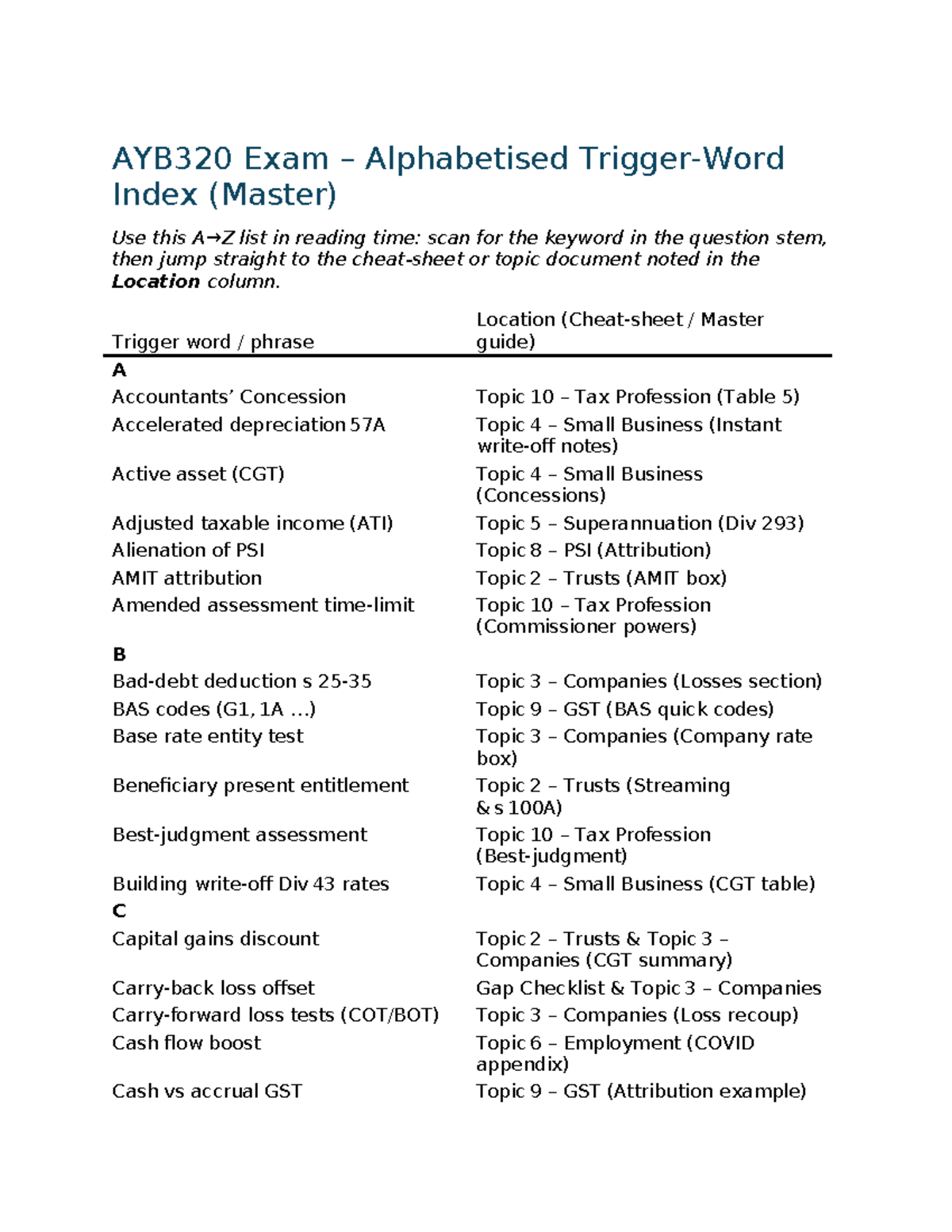 AYB320 Exam Trigger Word Index (Alphabetised Guide) - Studocu