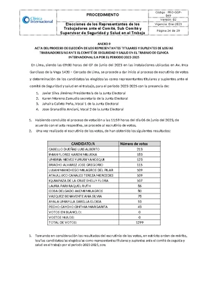 Anexo 07 ACTA DE Inicio DEL Proceso DE Votación - PROCEDIMIENTO Código ...