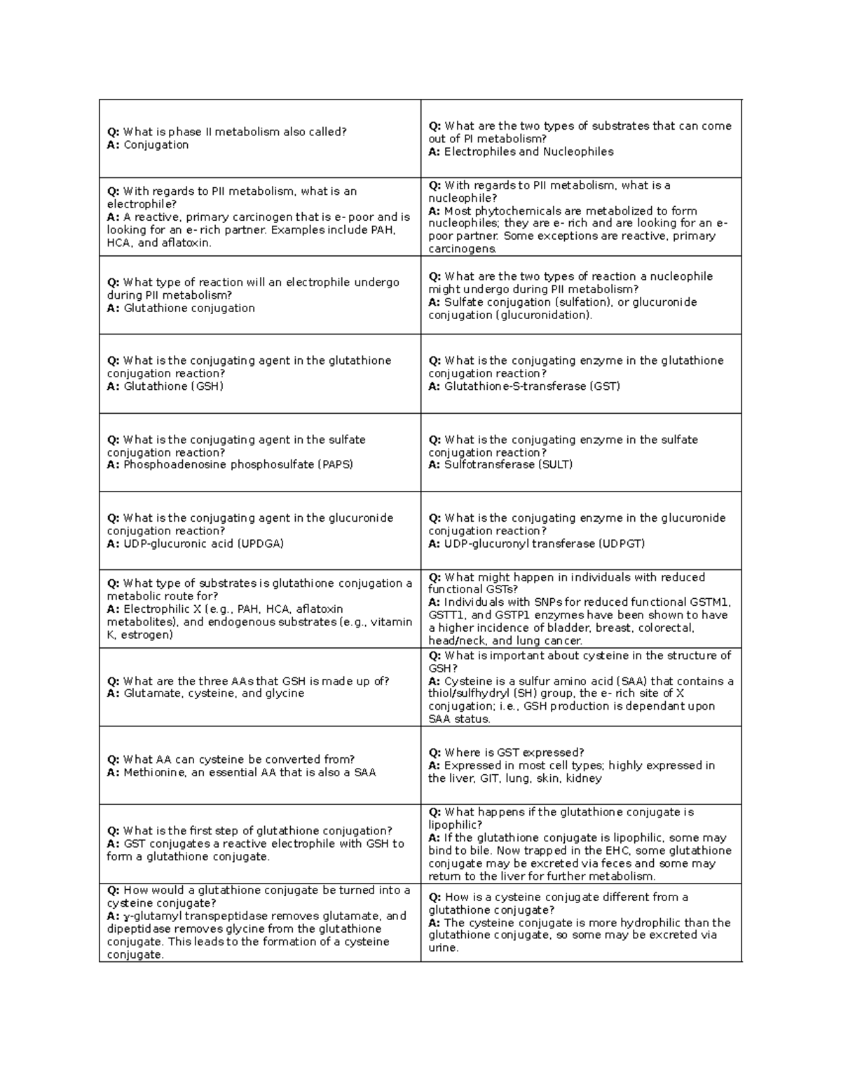 glutathione anti pigment cream Evidence for a free radical mechanism of styrene-glutathione conjugate  formation catalyzed by prostaglandin H synthase and horseradish peroxidase.