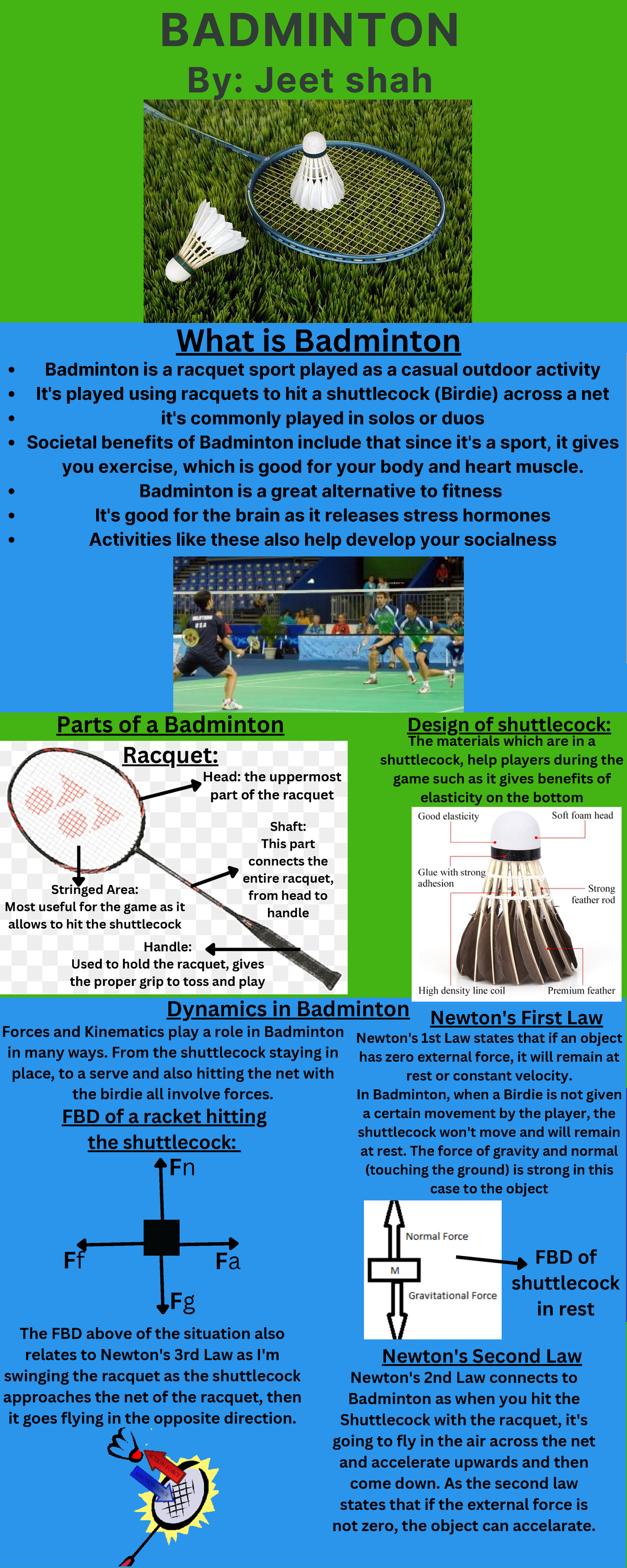 Dynamics Kinematics of Badminton - Stringed Area: Most useful for the ...