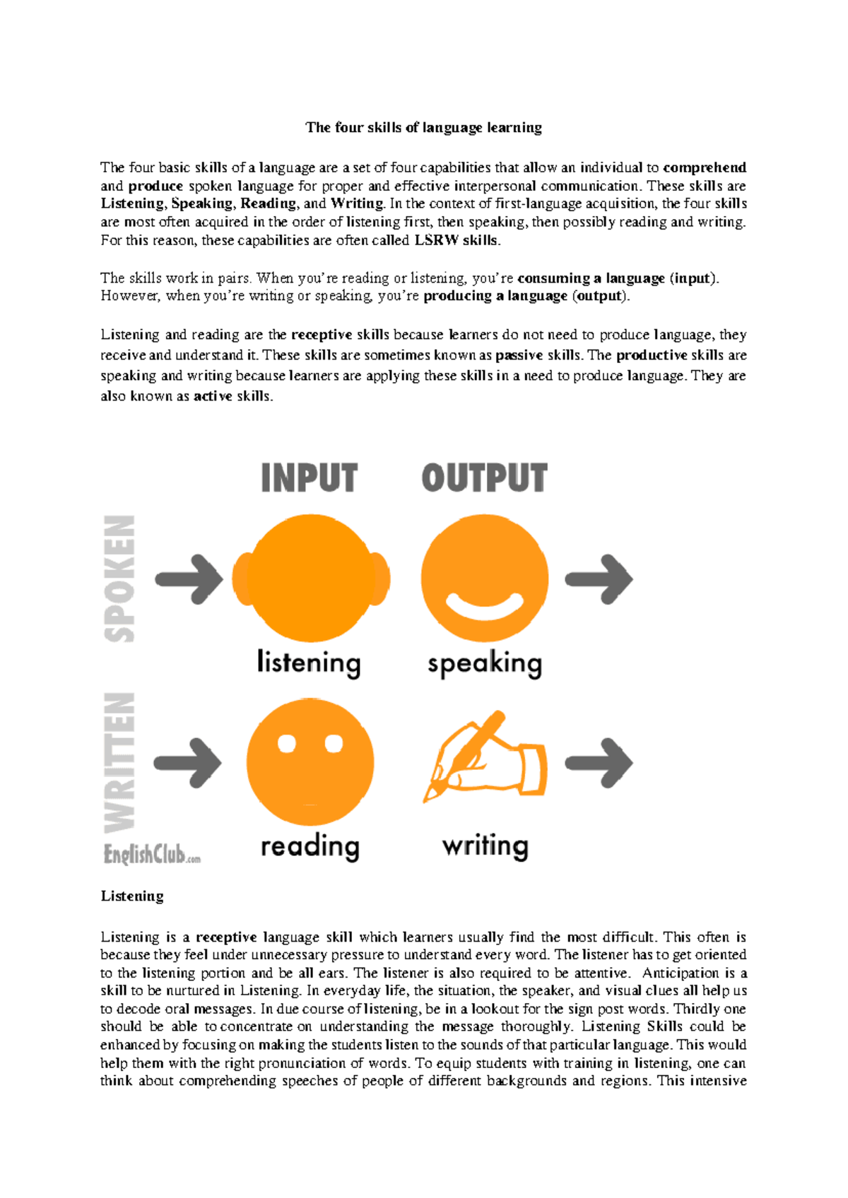 The four skills of language learning 2 - These skills are Listening ...