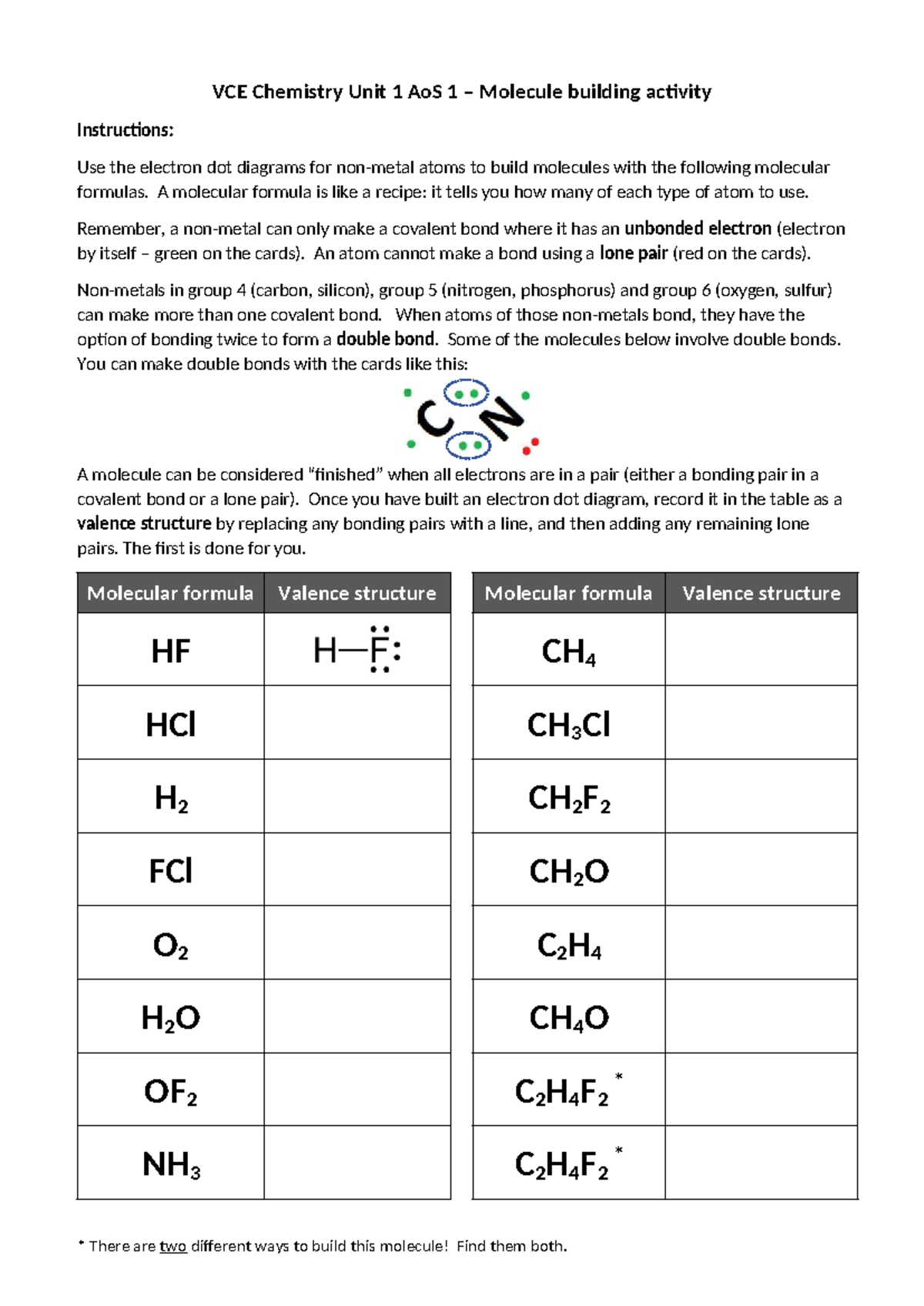 VCE Chemistry Unit 1 AoS 1 Molecule Building Activity Guide - Studocu