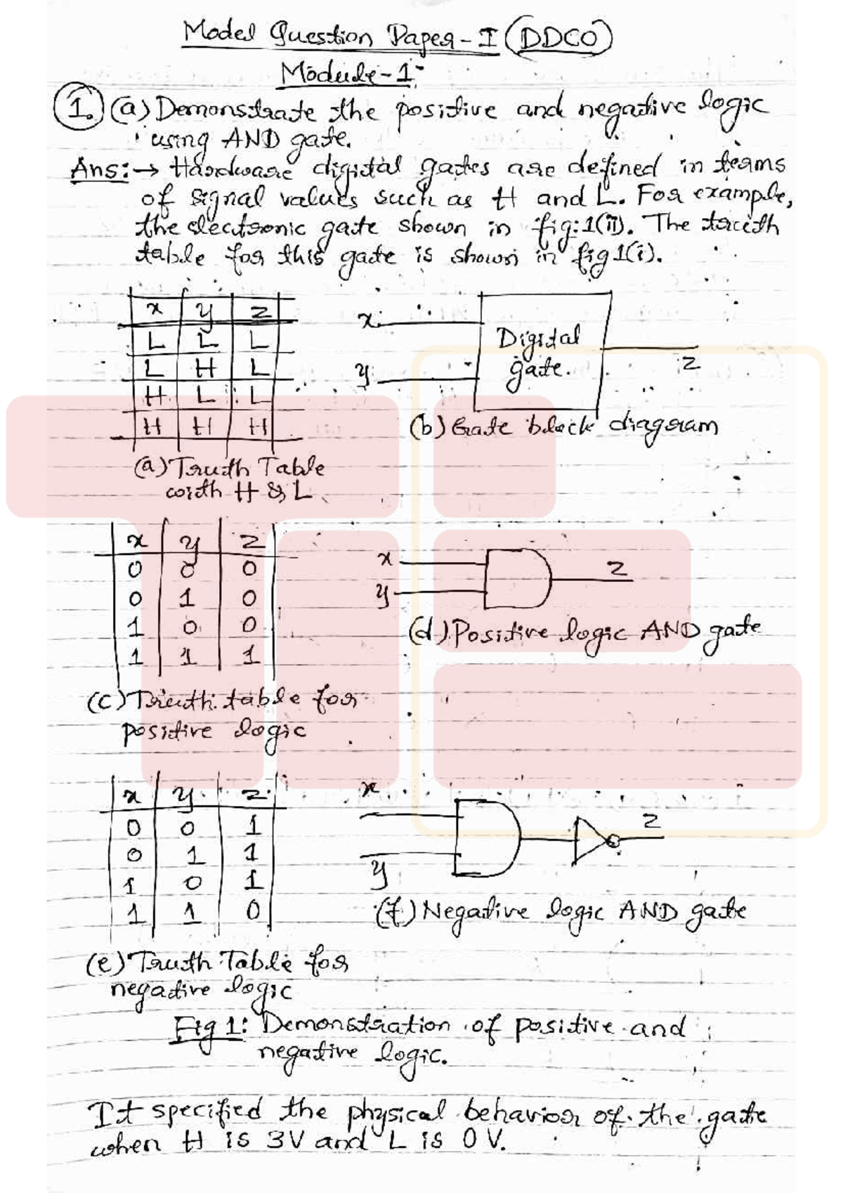 Answer Sheet - Model Question Paper I (DDCO) - Studocu